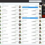 Cloud Phone Systems, VoIP for Business